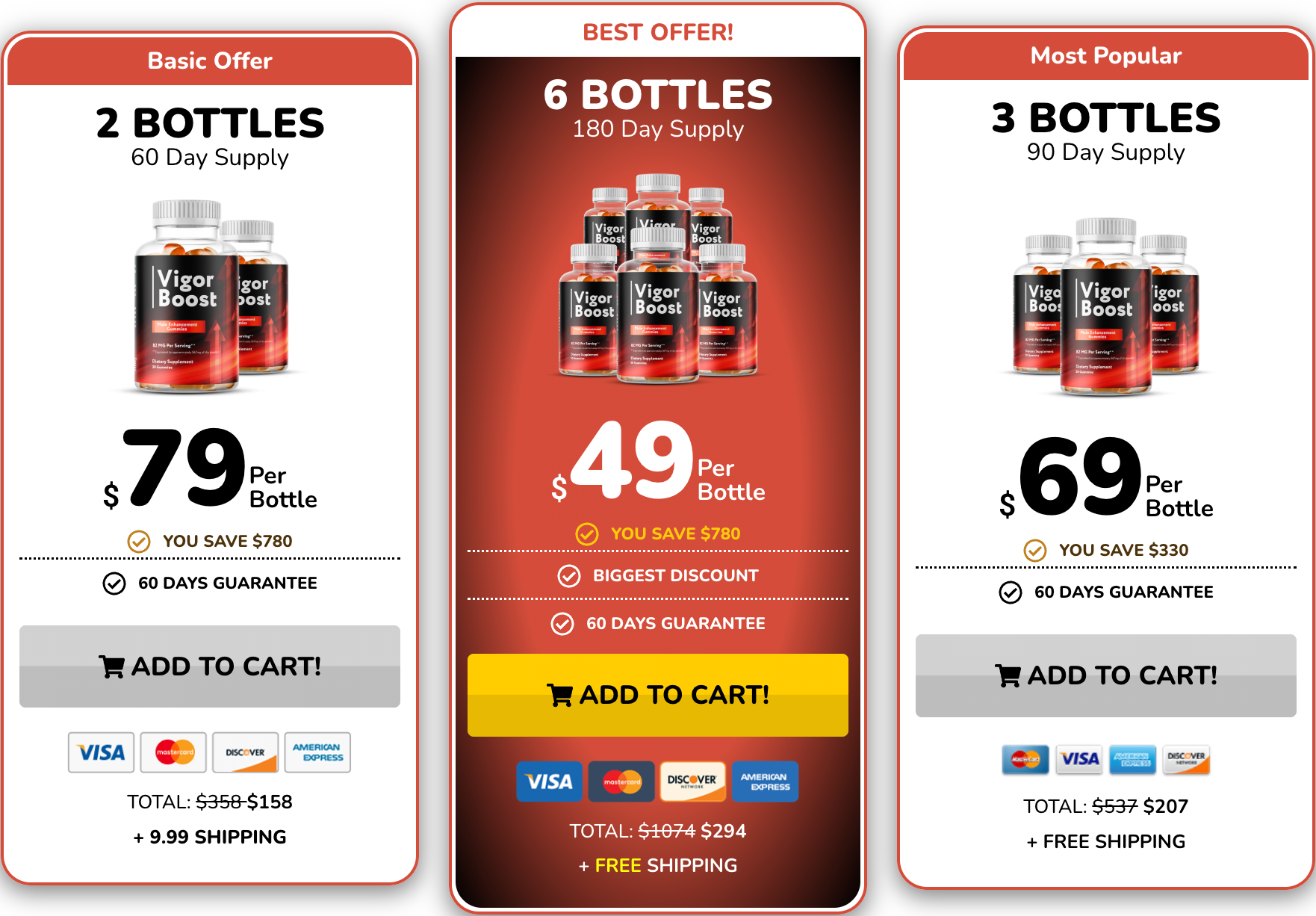 Vigor Boost Gummies pricing — 2 bottle, 6 bottle (best offer), and 3 bottle packages with discount